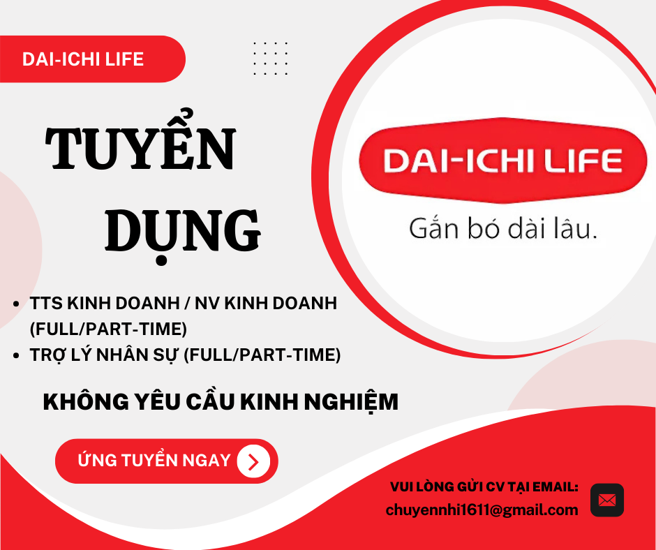 lĩnh vực hoạt động